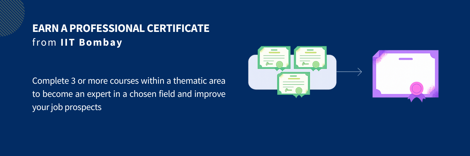 Certificate Banner